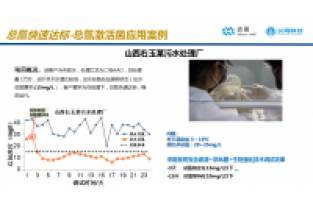 各指標(biāo)正常，就總氮超標(biāo)，怎么處理
